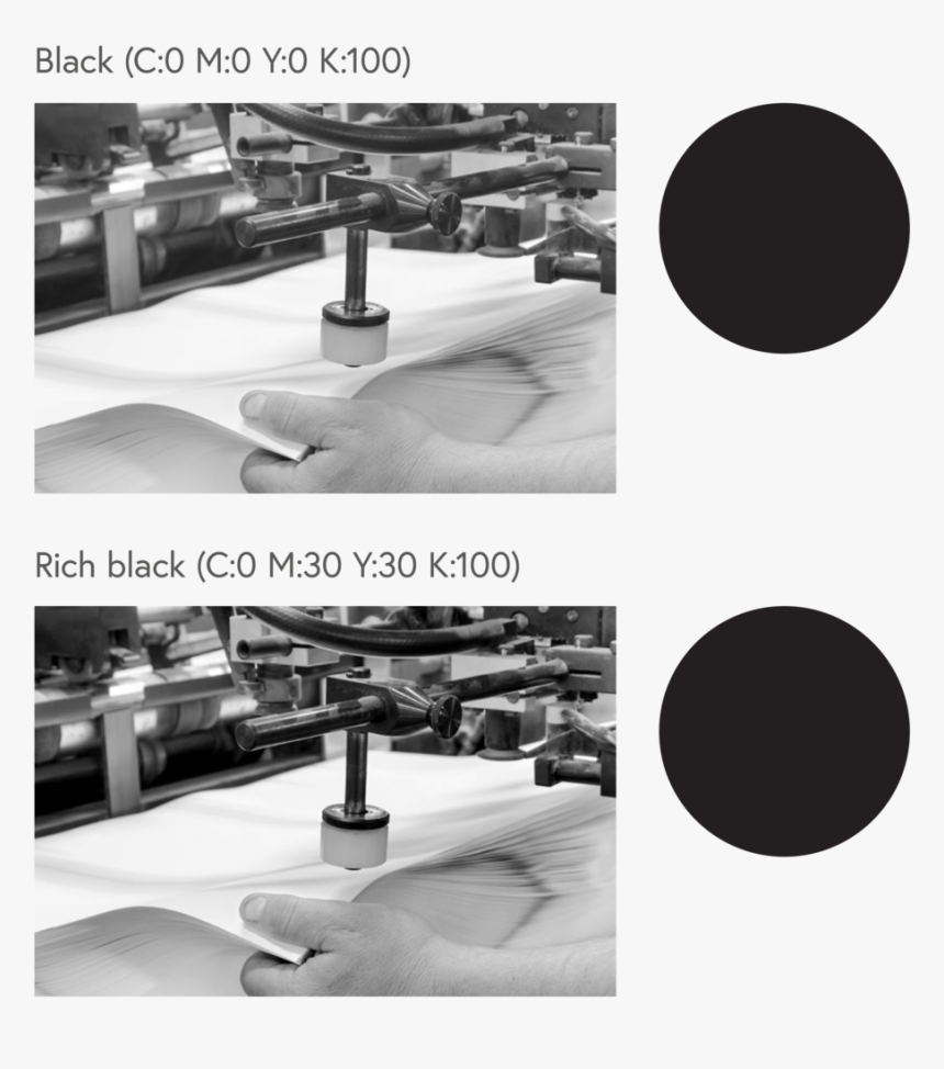 Black Vs Rich Black - Papel Offset, HD Png Download