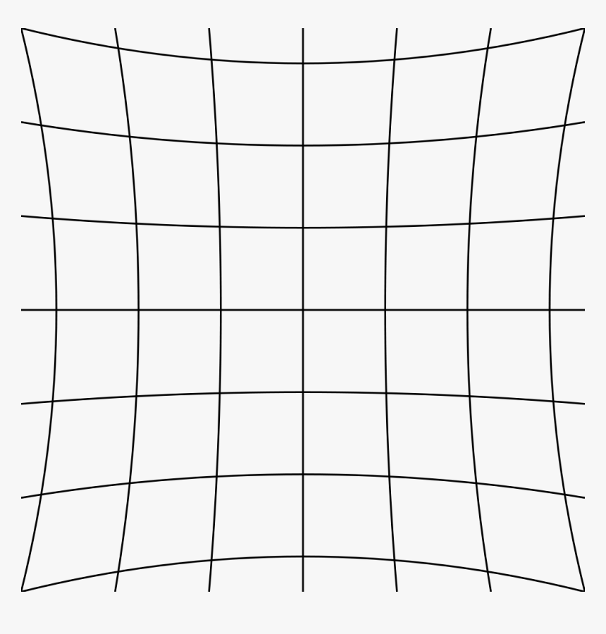 Que Es Lotus Chart, HD Png Download