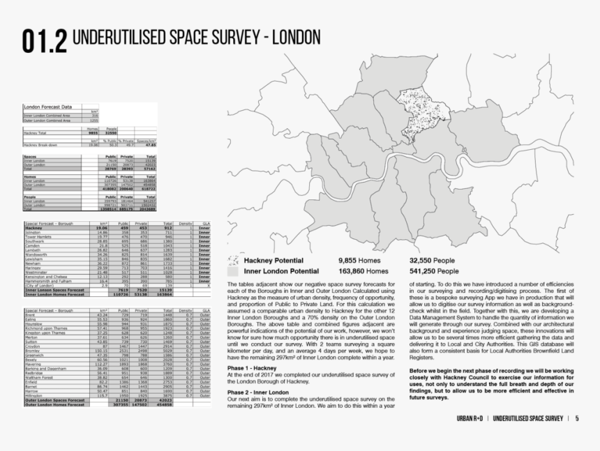 Urban R D, HD Png Download