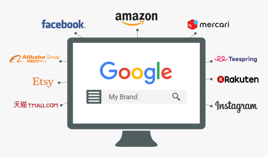 Brand Protection - Amazon, HD Png Download