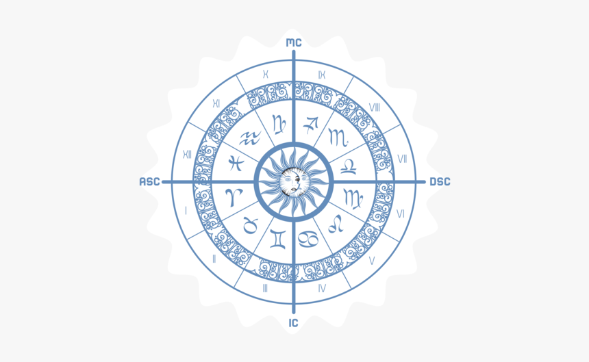 15 - Independence Day Chart In Easy, HD Png Download