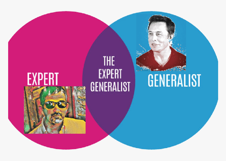 The Expert Generalist - Expert Generalist Elon Musk, HD Png Download