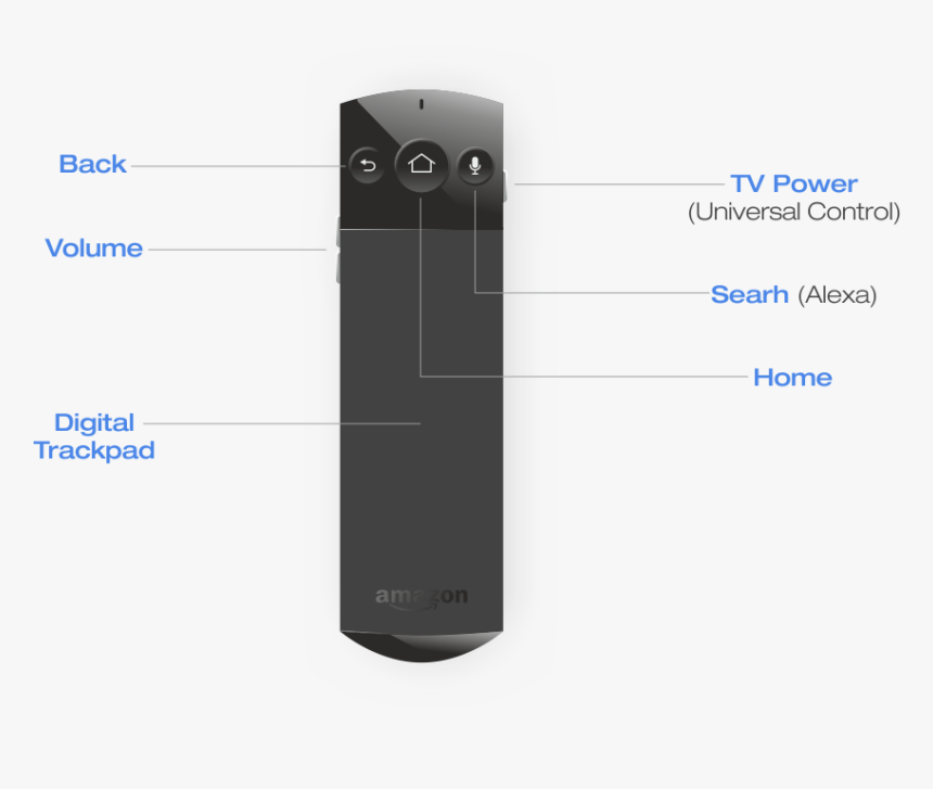 9 - Smartphone, HD Png Download