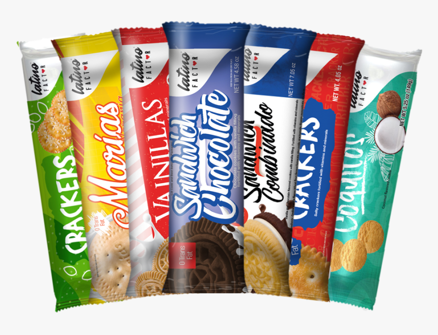 Junk Food, HD Png Download