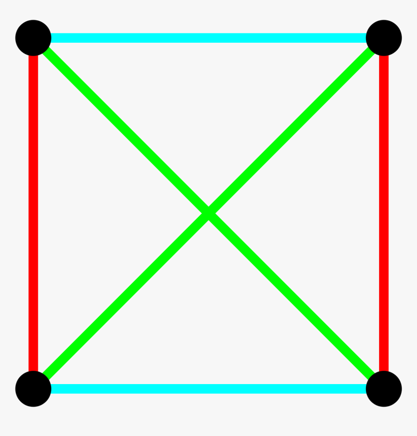 Affine Plane Of Order 2, HD Png Download