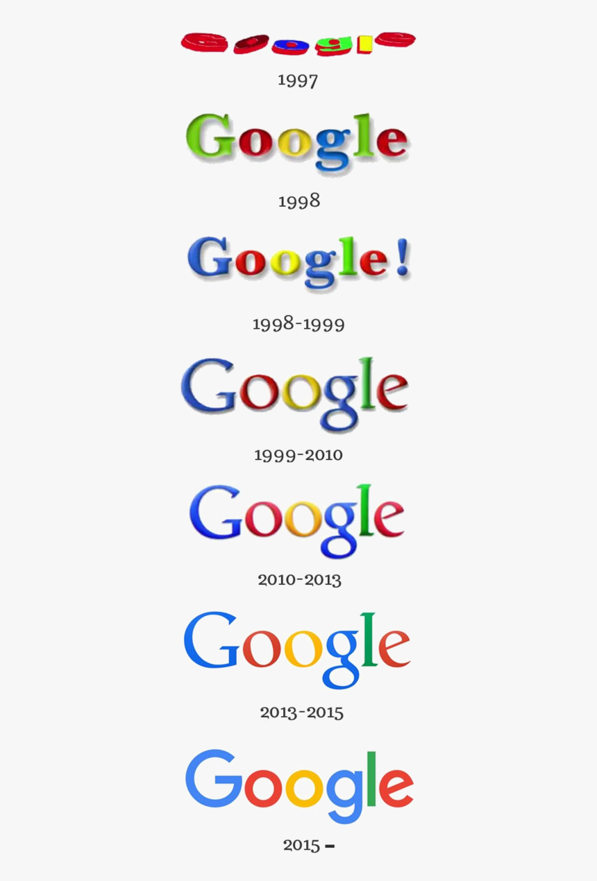 Google Logo History With Years Png Transparent Background Google Png 