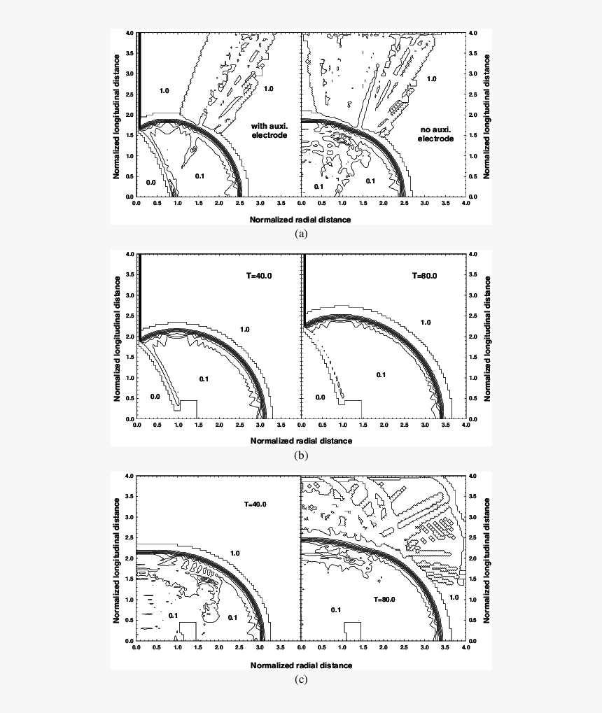 Diagram, HD Png Download