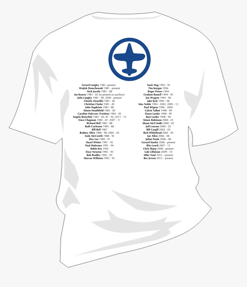 Active Shirt, HD Png Download