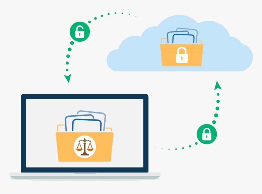 Overruling Objections To The Cloud In The Legal Profession - Google Drive Clipart Png, Transparent Png
