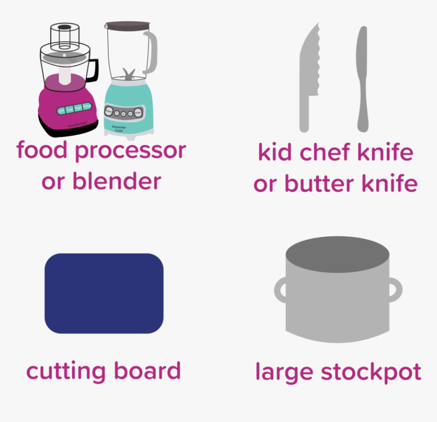 Almond Pesto Green Beans Tools Overview Page-01, HD Png Download