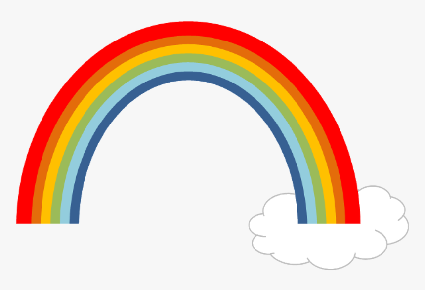 Regnbue Png, Transparent Png