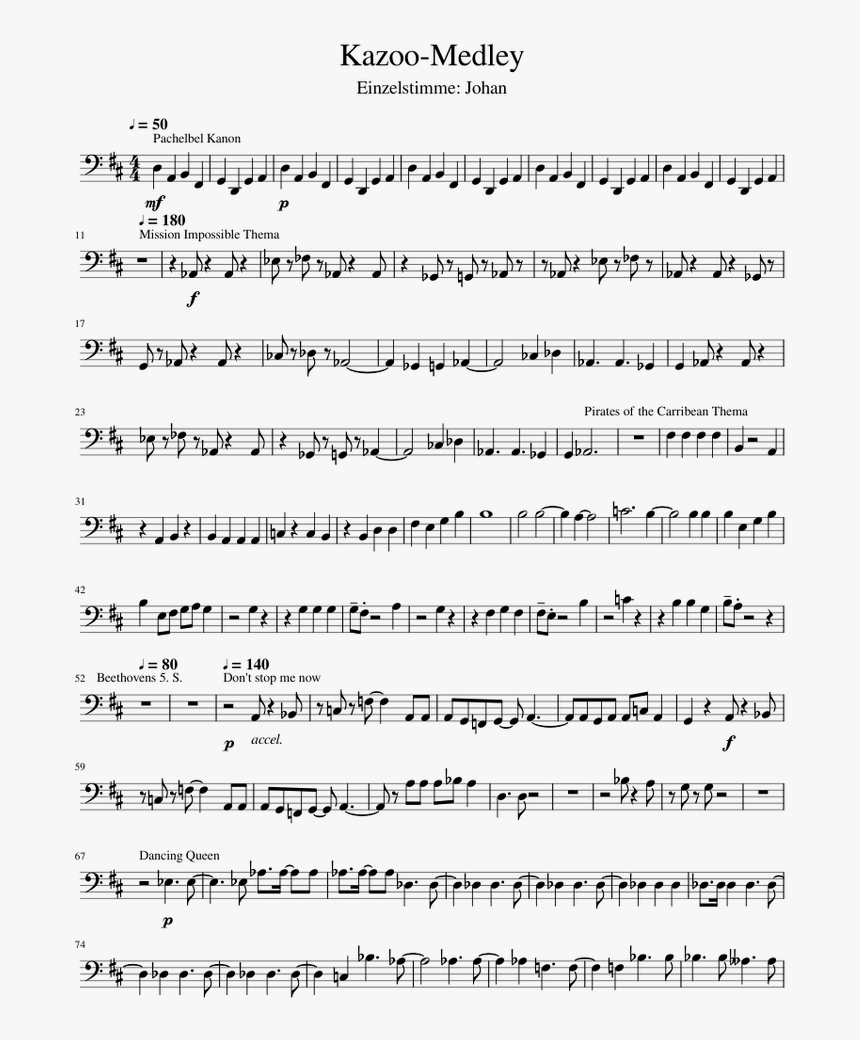 Pirates Of The Caribbean Noten Klavier, HD Png Download