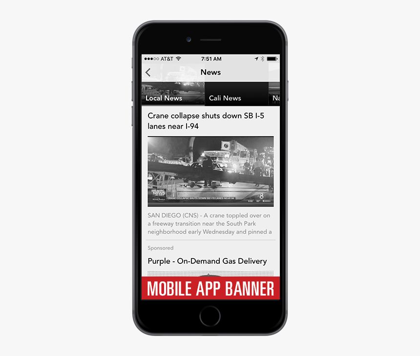 App Banner Ad Position Hd Png Download Transparent Png Image
