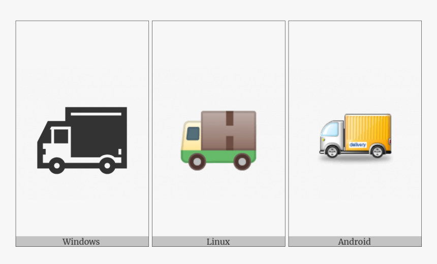 Delivery Truck On Various Operating Systems - Light Commercial Vehicle, HD Png Download