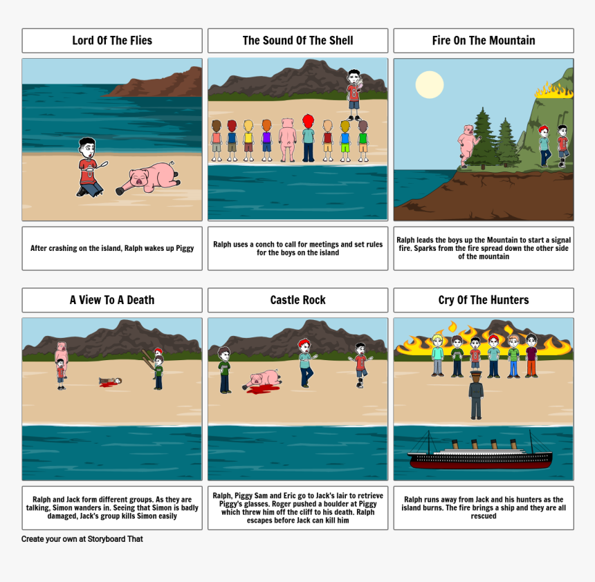 Cartoon, HD Png Download