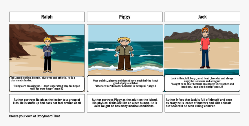 Dont Throw Plastic In The Sea, HD Png Download