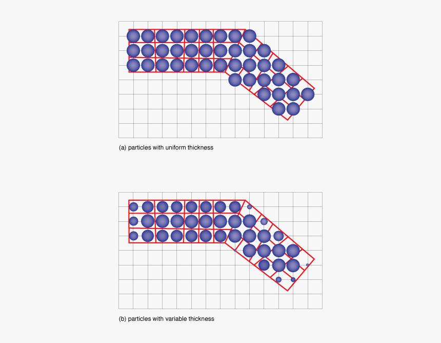 Max Dot, HD Png Download