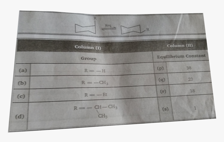 Document, HD Png Download