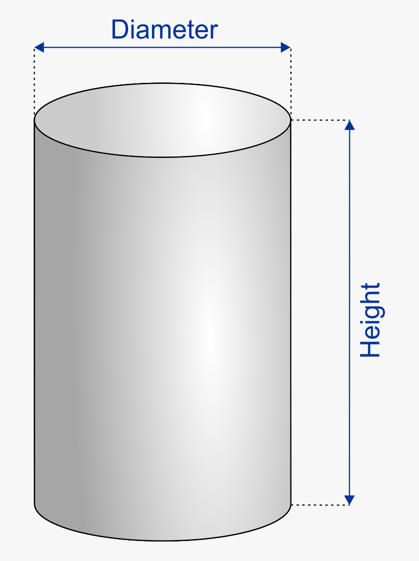 Concrete Column - All Rights Reserved Symbol, HD Png Download