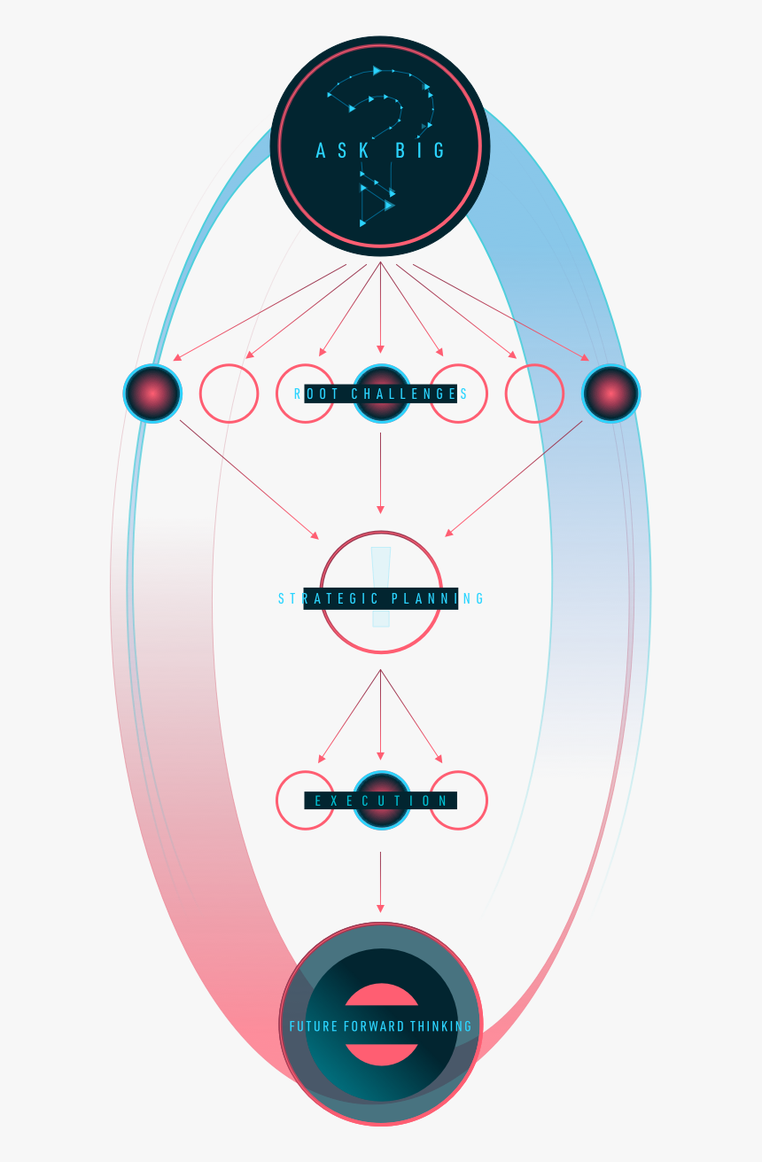 Circle, HD Png Download