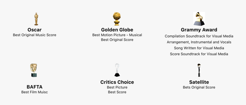 Lala-award, HD Png Download