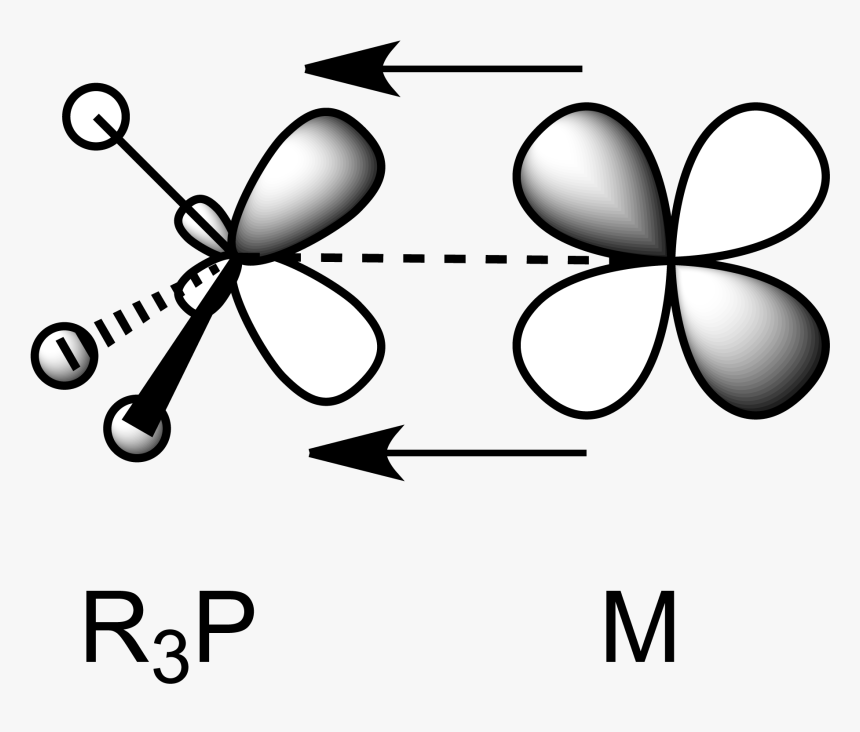 Connelly Orpen R3p M Pi Backbonding - Pi Back Bonding, HD Png Download