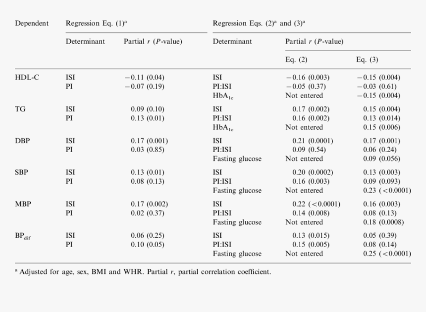 Screenshot, HD Png Download