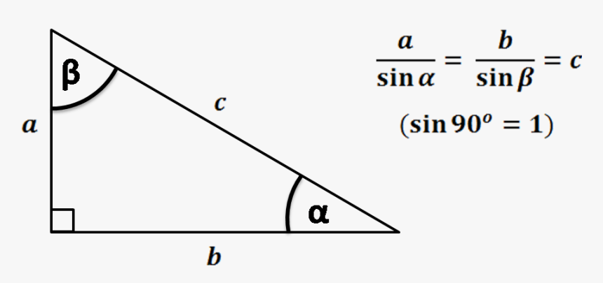 Triangle, HD Png Download , Transparent Png Image - PNGitem