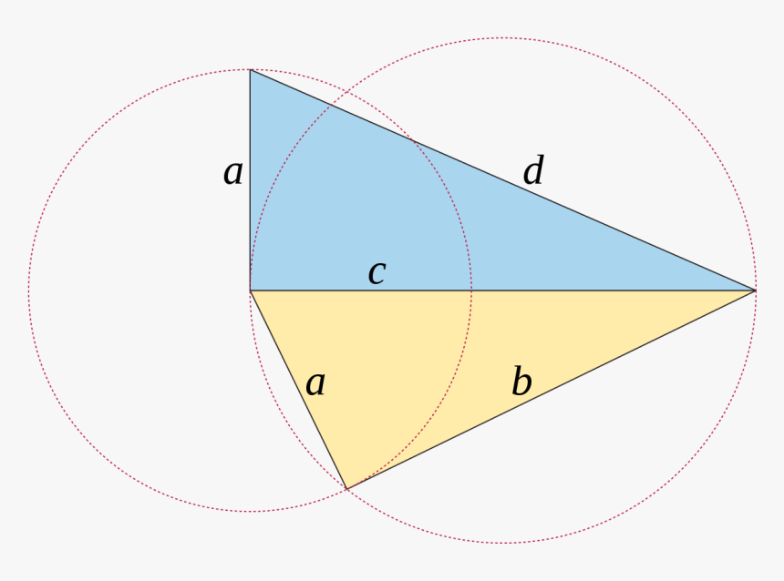 Circle, HD Png Download