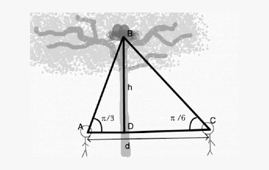 Triangle, HD Png Download