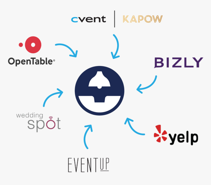 Picture - Graphic Design, HD Png Download