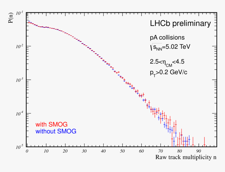 Diagram, HD Png Download