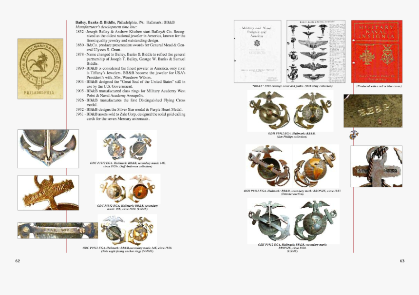 United States Marine Corps Eagle, Globe, And Anchor - Dung Beetle, HD Png Download