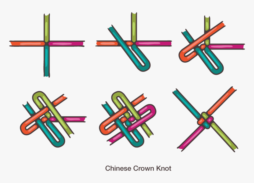Macrame Knots, HD Png Download