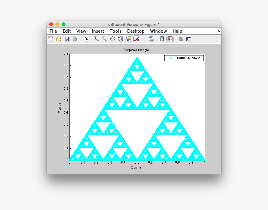 Fractals Code In C, HD Png Download