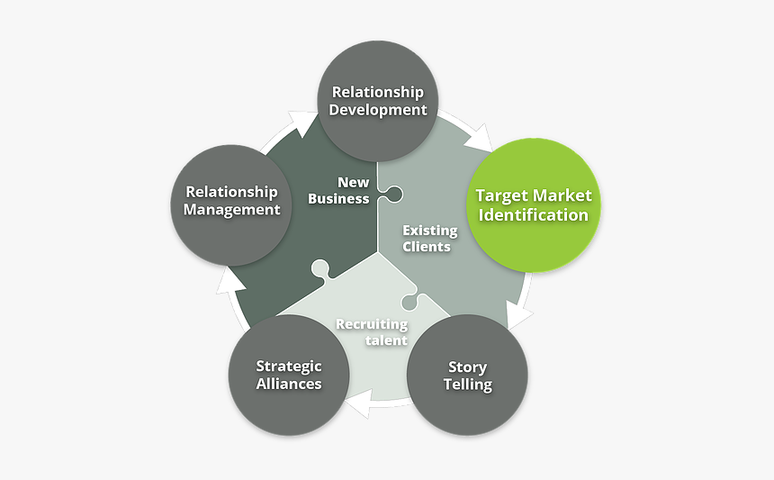 Diagram, HD Png Download