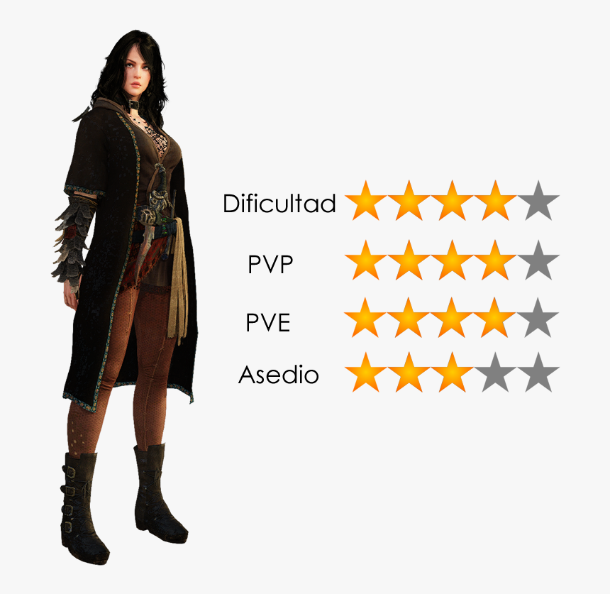 Sorce - Black Desert Online Render, HD Png Download