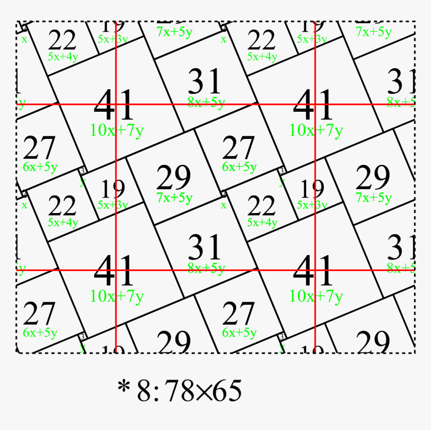 Number, HD Png Download