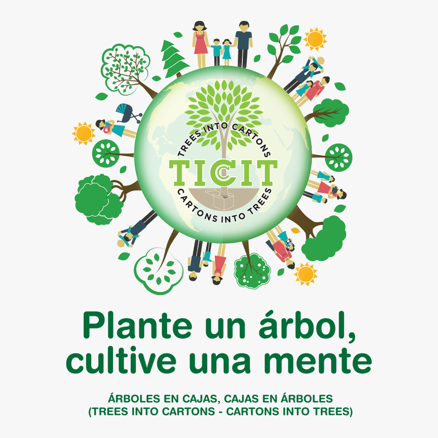 Ecology Globe, HD Png Download