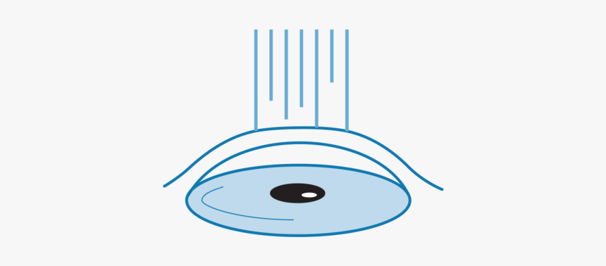 Laser Eye Png, Transparent Png