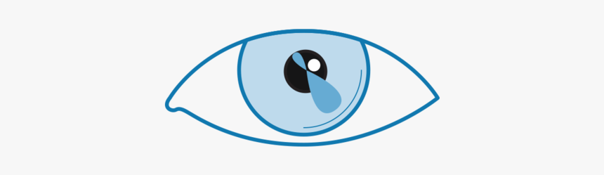 Illustrated Icon Of Irregular Astigmatism - Circle, HD Png Download