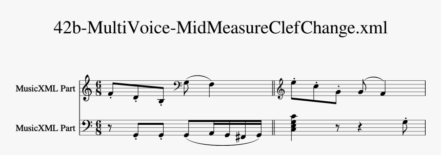 / Images/musicxmltest 119 1 - Sheet Music, HD Png Download