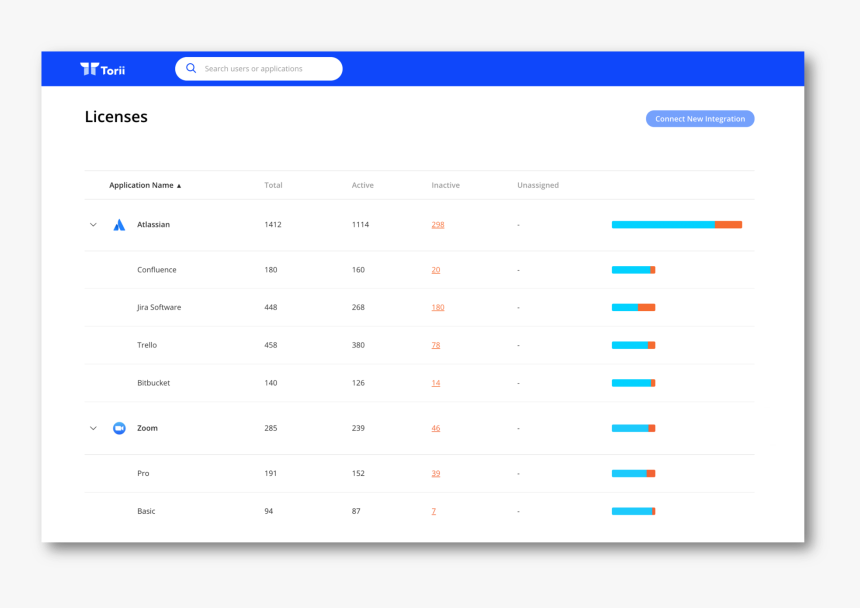 Screenshot, HD Png Download