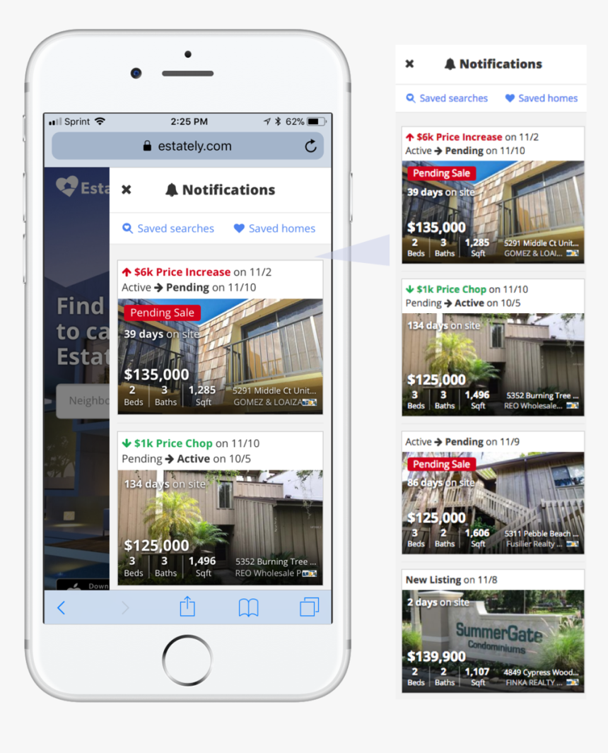 Mobile Notifaction Zoom - Iphone, HD Png Download