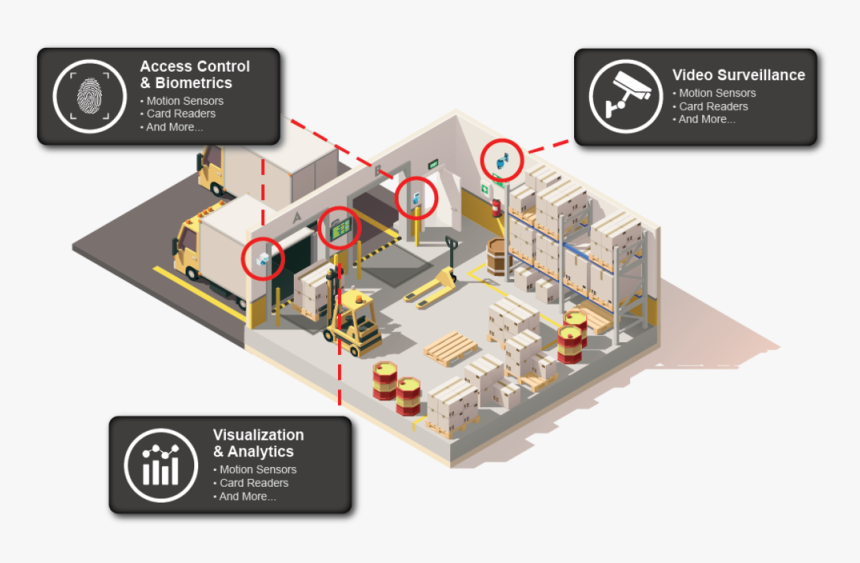 Warehouse Icon 1 1 Vigilant Test 1 1500 Px 1 - Warehouse Cross Section, HD Png Download