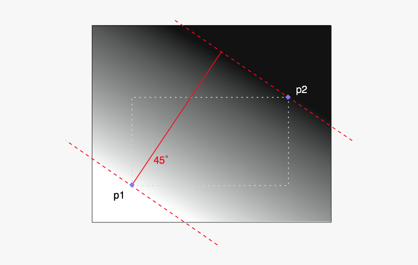 Plot, HD Png Download