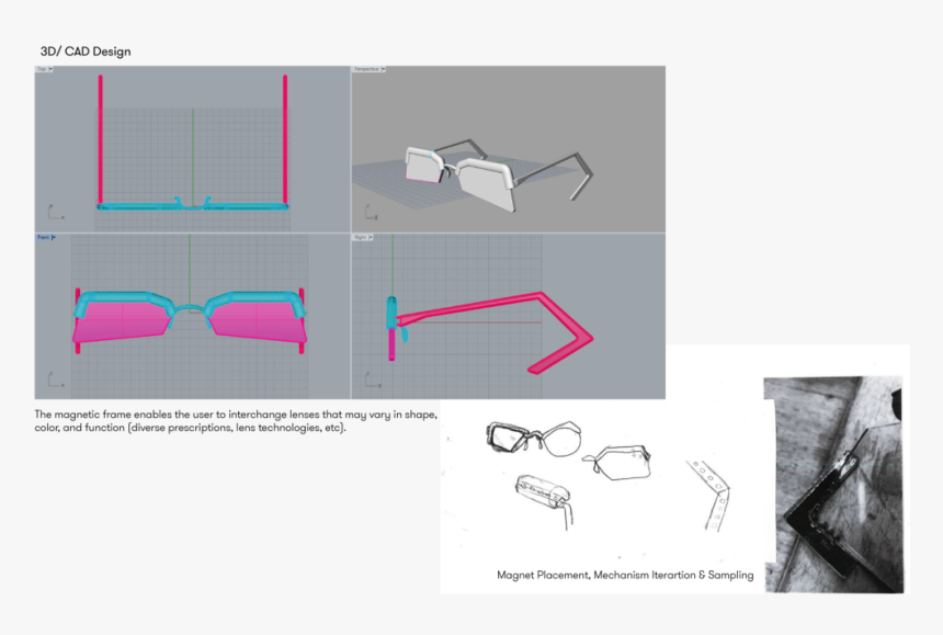 Percy Lau Sunglass Project, HD Png Download
