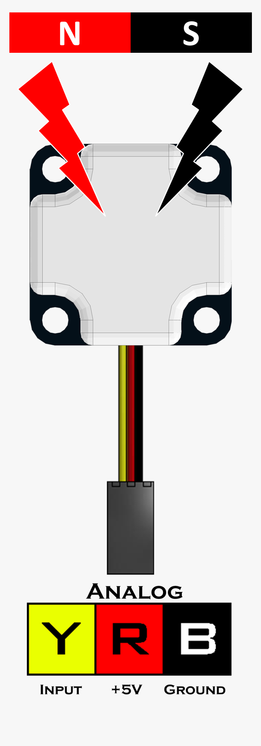 Cutting Tool, HD Png Download