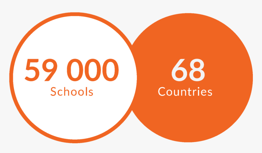 Es 2 - Circle, HD Png Download