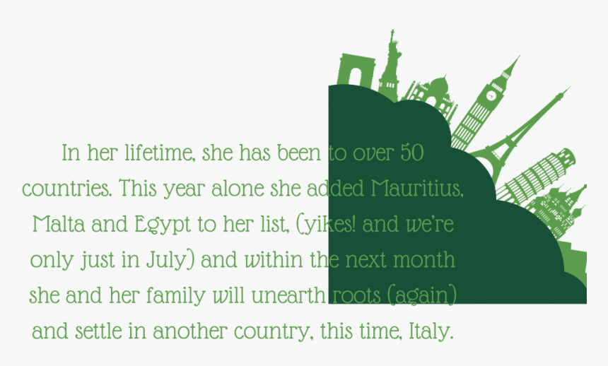 So We Thought Natalie Would Be The Perfect Resource - Tourism, HD Png Download